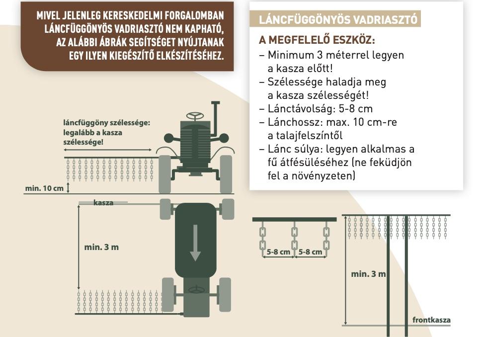 hnpi_kaszalas_abra_02